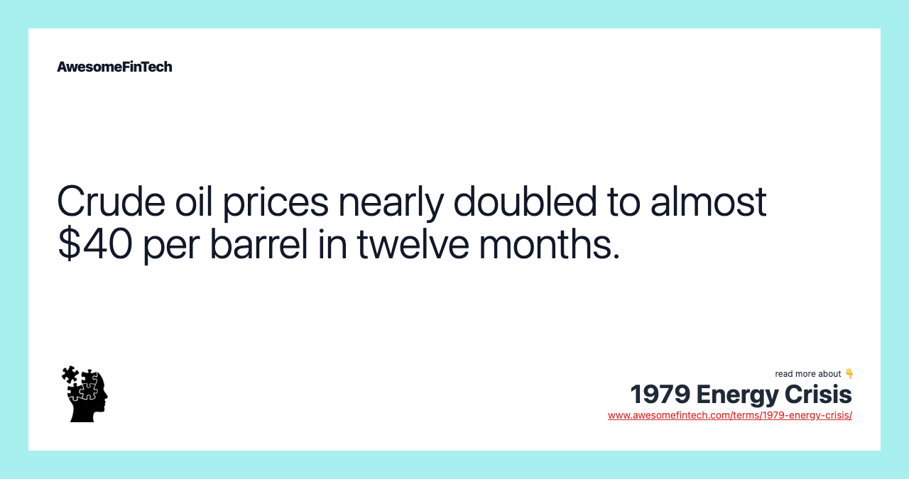 Crude oil prices nearly doubled to almost $40 per barrel in twelve months.