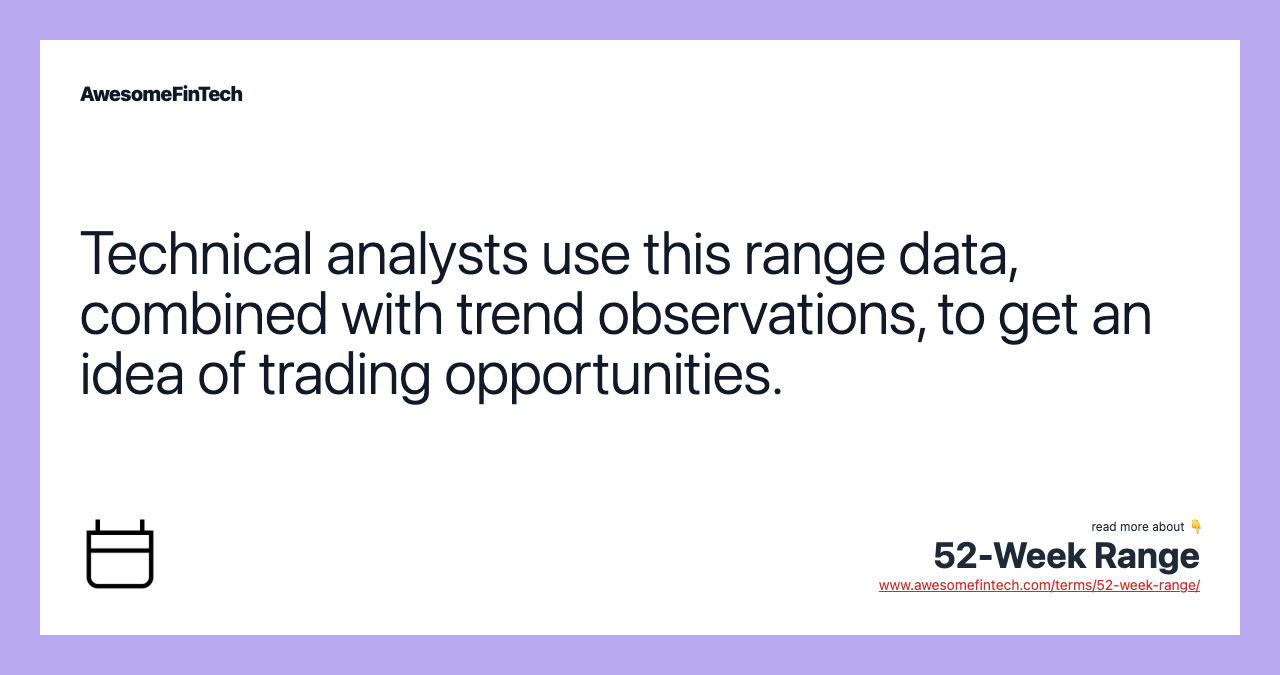 Technical analysts use this range data, combined with trend observations, to get an idea of trading opportunities.