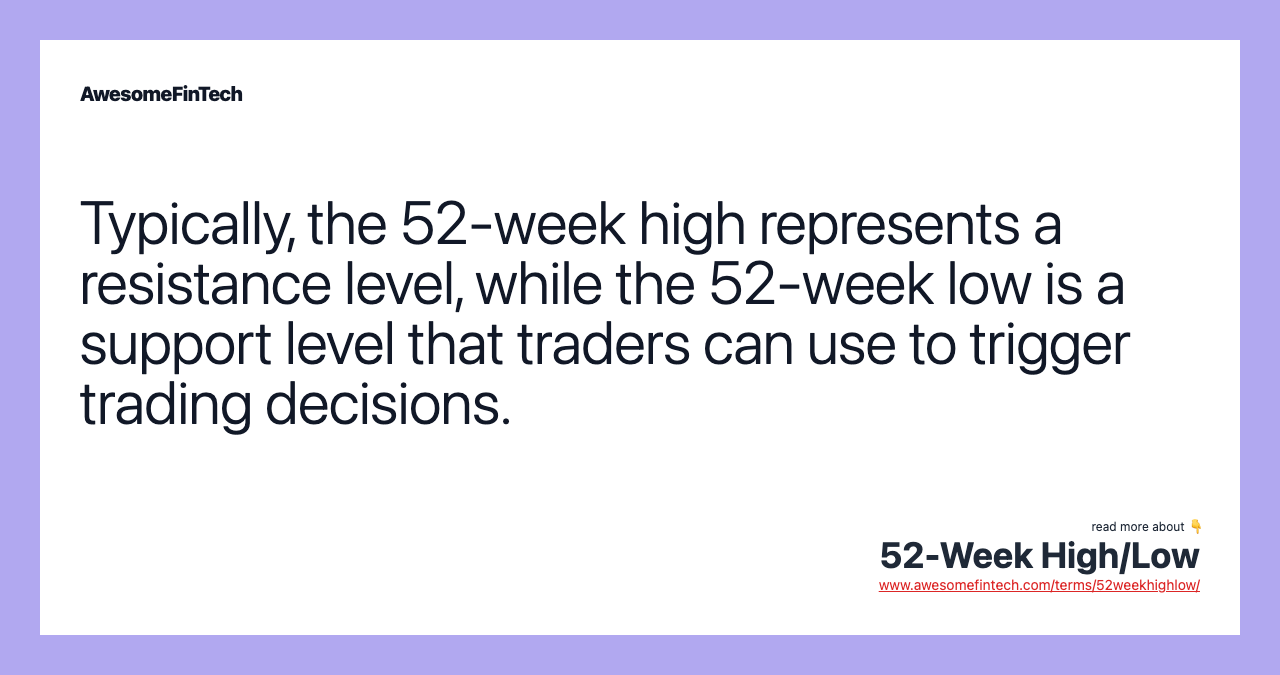 Typically, the 52-week high represents a resistance level, while the 52-week low is a support level that traders can use to trigger trading decisions.