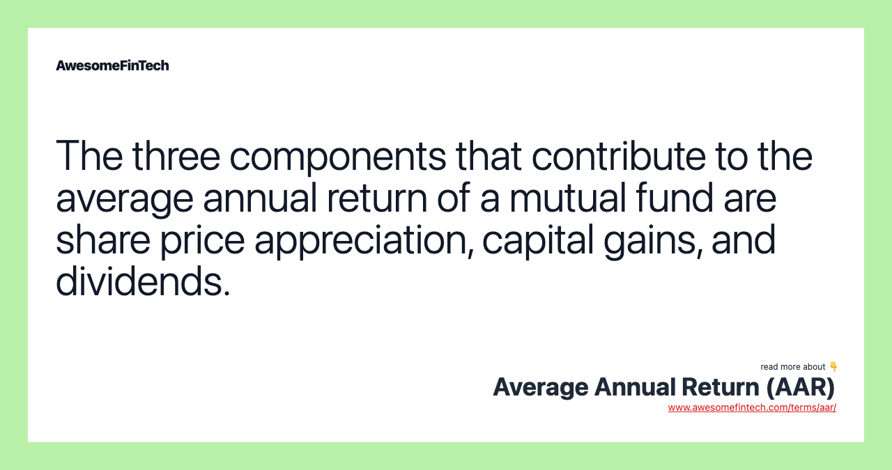 The three components that contribute to the average annual return of a mutual fund are share price appreciation, capital gains, and dividends.
