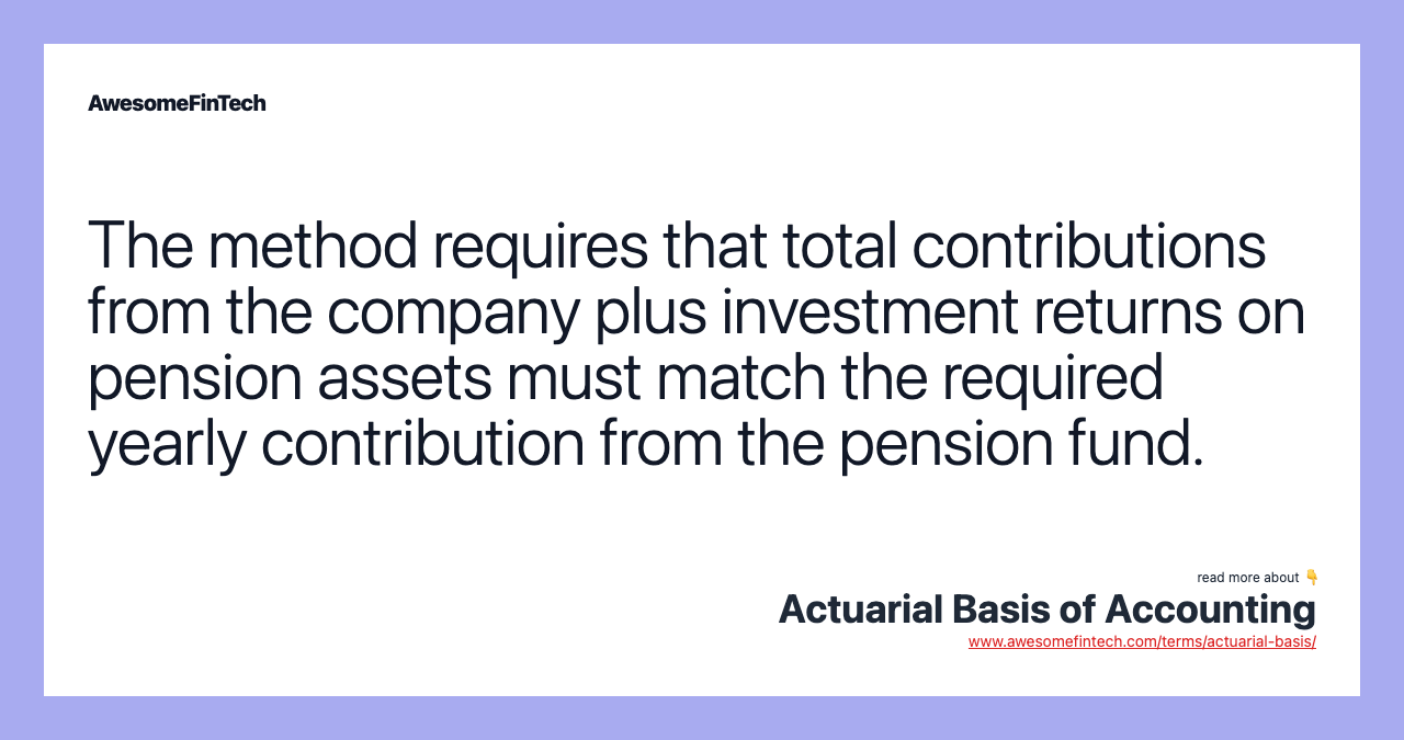 The method requires that total contributions from the company plus investment returns on pension assets must match the required yearly contribution from the pension fund.