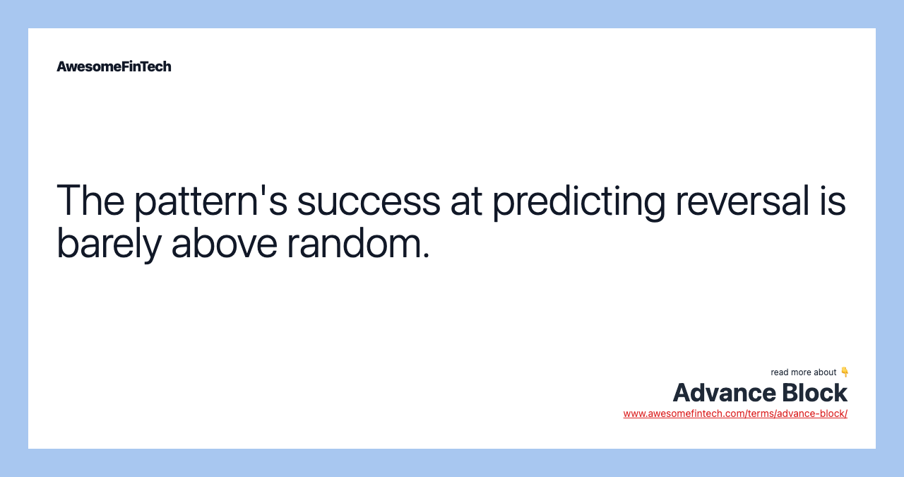 The pattern's success at predicting reversal is barely above random.