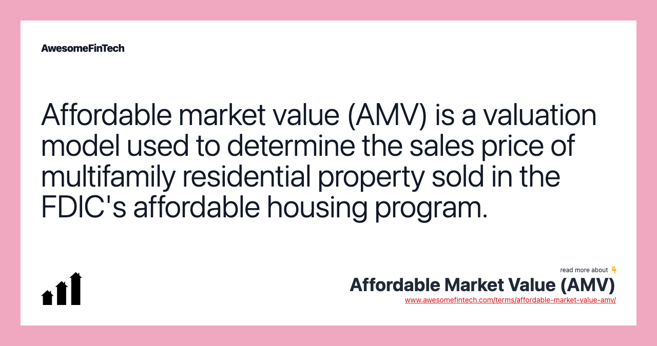 Affordable market value (AMV) is a valuation model used to determine the sales price of multifamily residential property sold in the FDIC's affordable housing program.