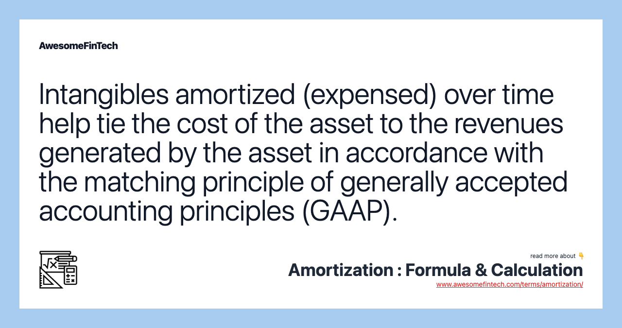 Intangibles amortized (expensed) over time help tie the cost of the asset to the revenues generated by the asset in accordance with the matching principle of generally accepted accounting principles (GAAP).