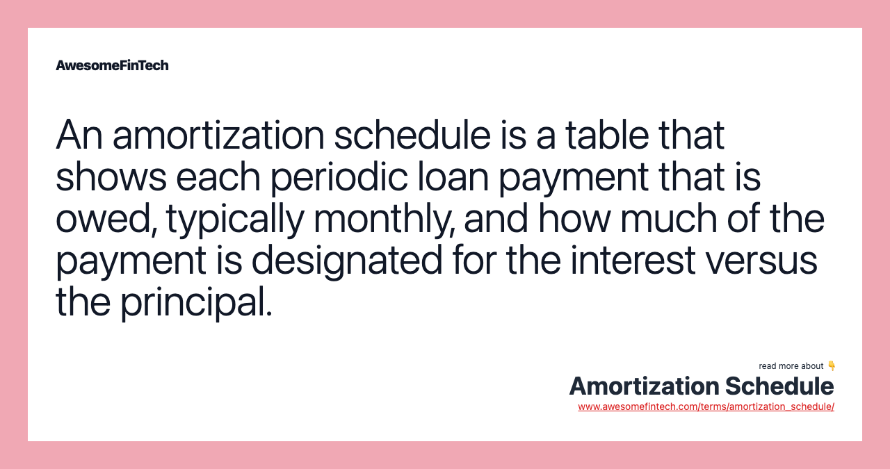 An amortization schedule is a table that shows each periodic loan payment that is owed, typically monthly, and how much of the payment is designated for the interest versus the principal.