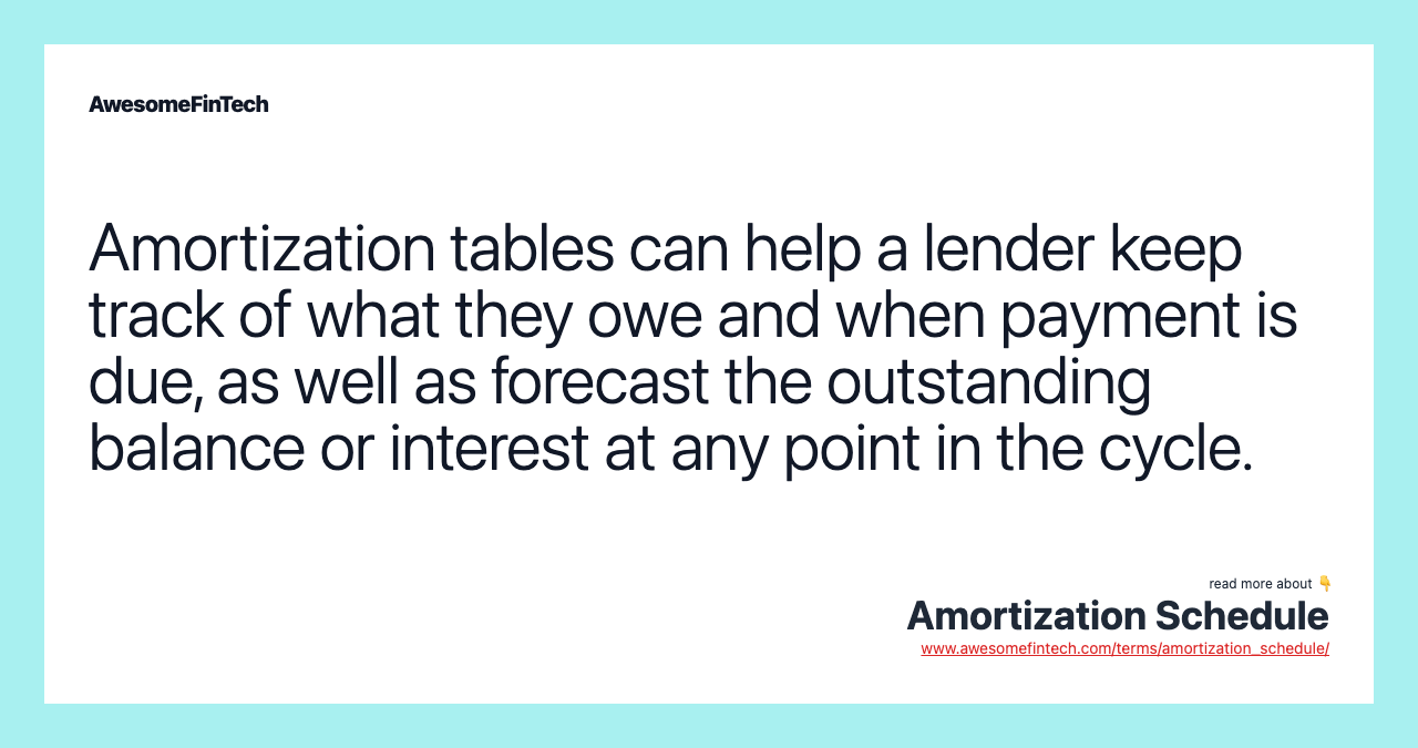 Amortization tables can help a lender keep track of what they owe and when payment is due, as well as forecast the outstanding balance or interest at any point in the cycle.