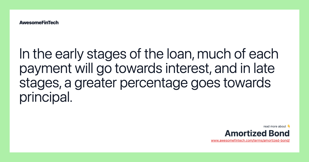 In the early stages of the loan, much of each payment will go towards interest, and in late stages, a greater percentage goes towards principal.