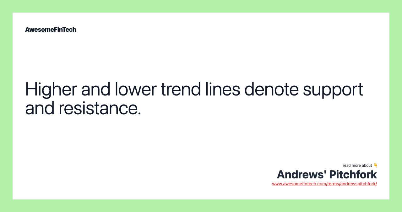 Higher and lower trend lines denote support and resistance.