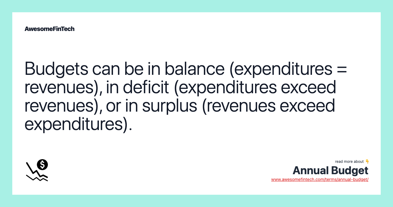 Budgets can be in balance (expenditures = revenues), in deficit (expenditures exceed revenues), or in surplus (revenues exceed expenditures).