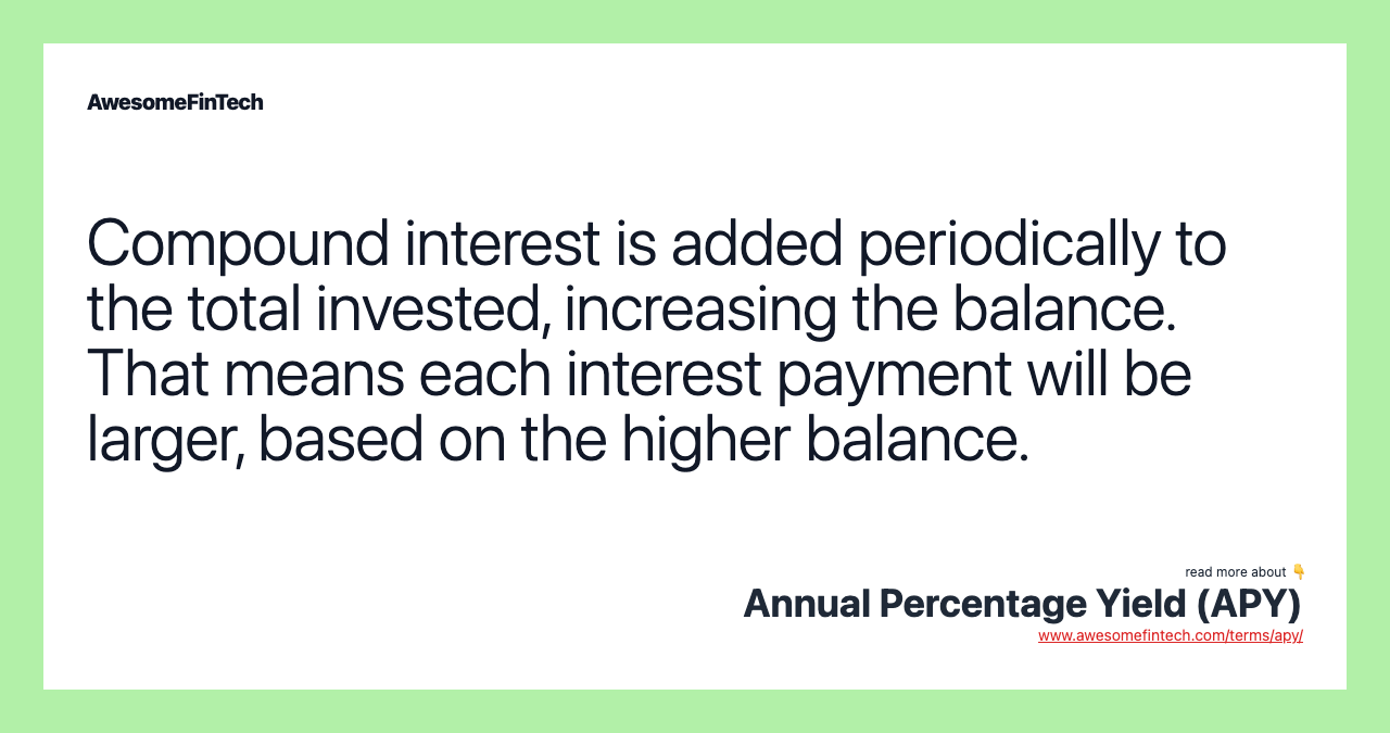 Compound interest is added periodically to the total invested, increasing the balance. That means each interest payment will be larger, based on the higher balance.