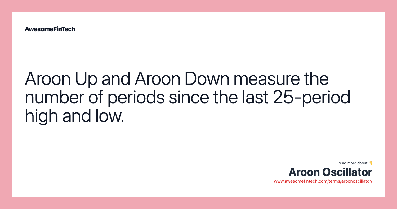 Aroon Up and Aroon Down measure the number of periods since the last 25-period high and low.