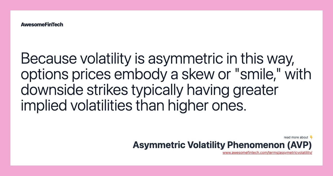 Because volatility is asymmetric in this way, options prices embody a skew or "smile," with downside strikes typically having greater implied volatilities than higher ones.