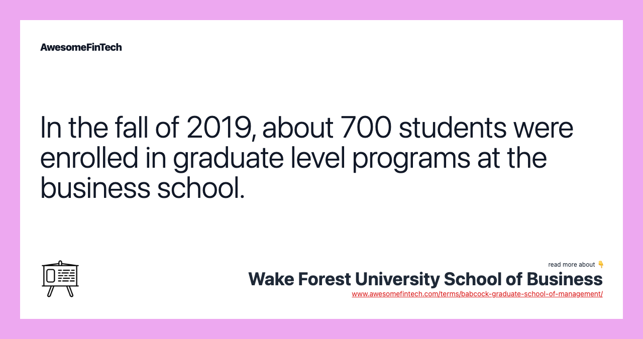 In the fall of 2019, about 700 students were enrolled in graduate level programs at the business school.
