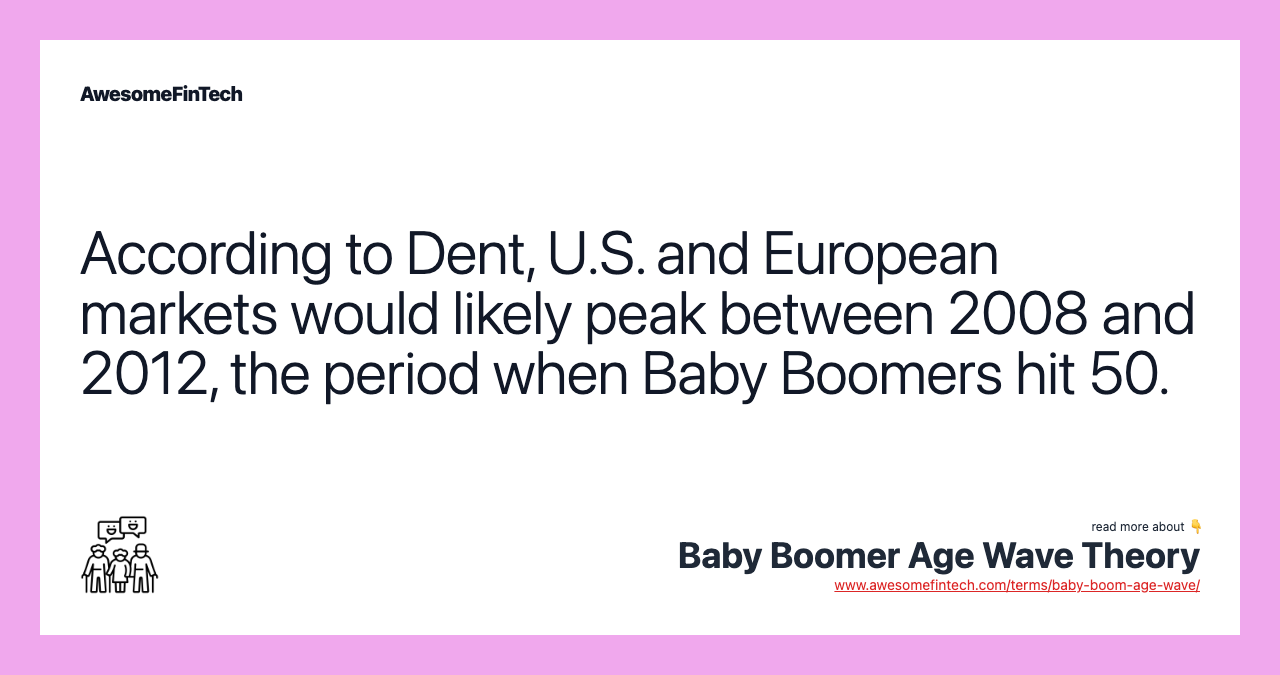 According to Dent, U.S. and European markets would likely peak between 2008 and 2012, the period when Baby Boomers hit 50.
