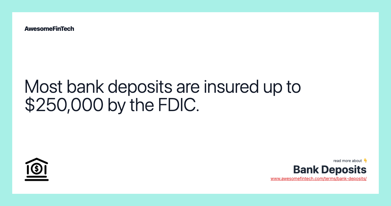 Most bank deposits are insured up to $250,000 by the FDIC.