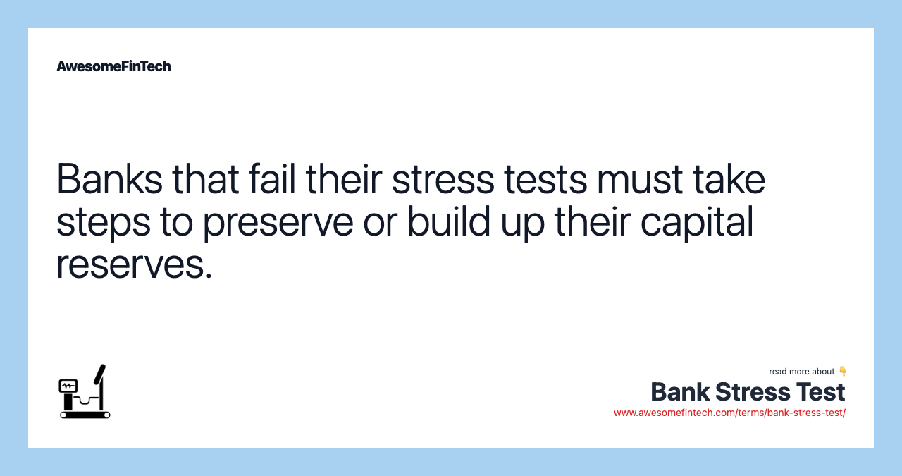 Banks that fail their stress tests must take steps to preserve or build up their capital reserves.