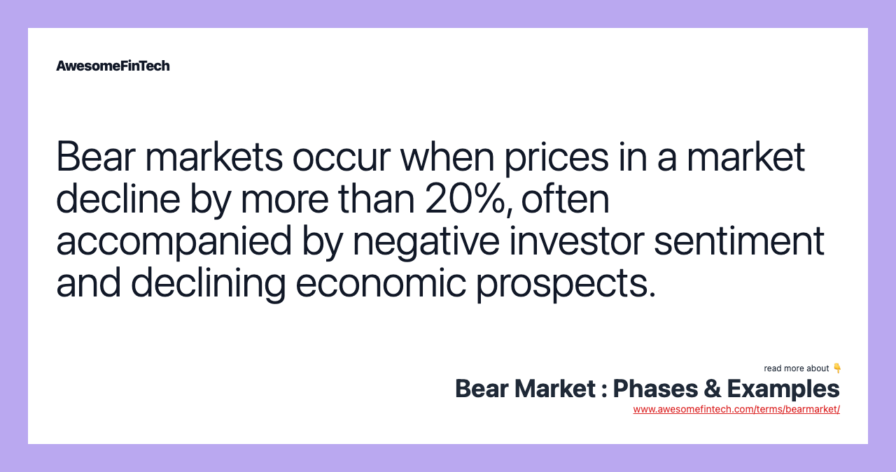 Bear markets occur when prices in a market decline by more than 20%, often accompanied by negative investor sentiment and declining economic prospects.
