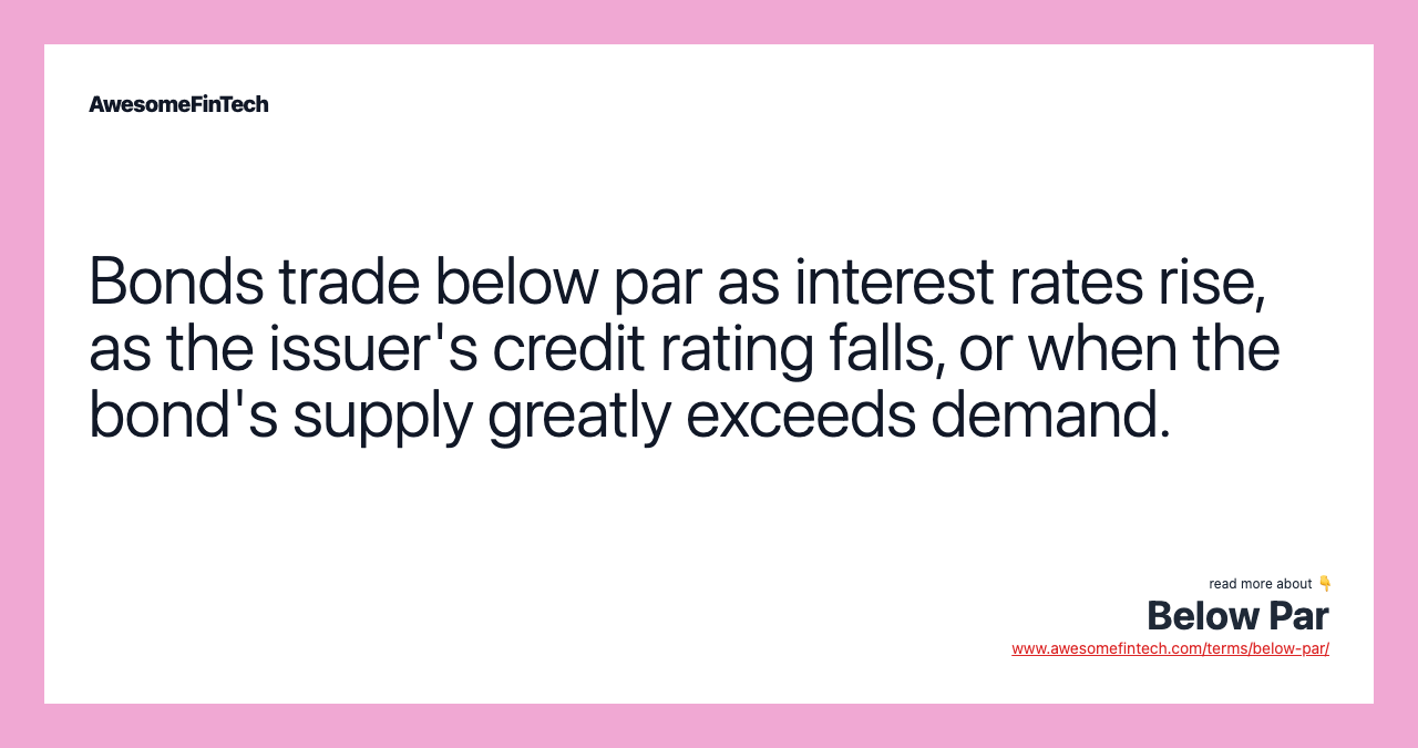 Bonds trade below par as interest rates rise, as the issuer's credit rating falls, or when the bond's supply greatly exceeds demand.