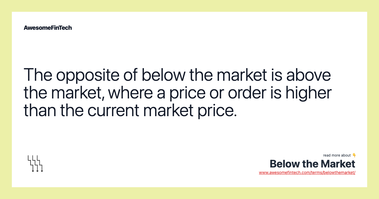 The opposite of below the market is above the market, where a price or order is higher than the current market price.