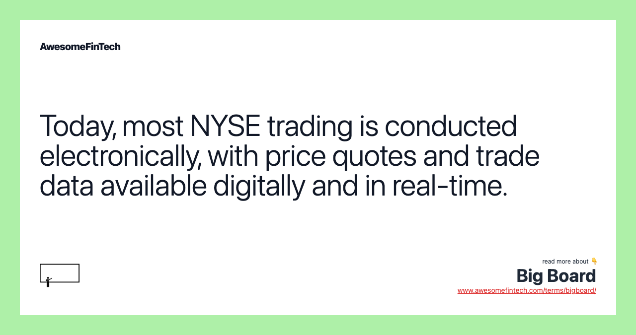 Today, most NYSE trading is conducted electronically, with price quotes and trade data available digitally and in real-time.