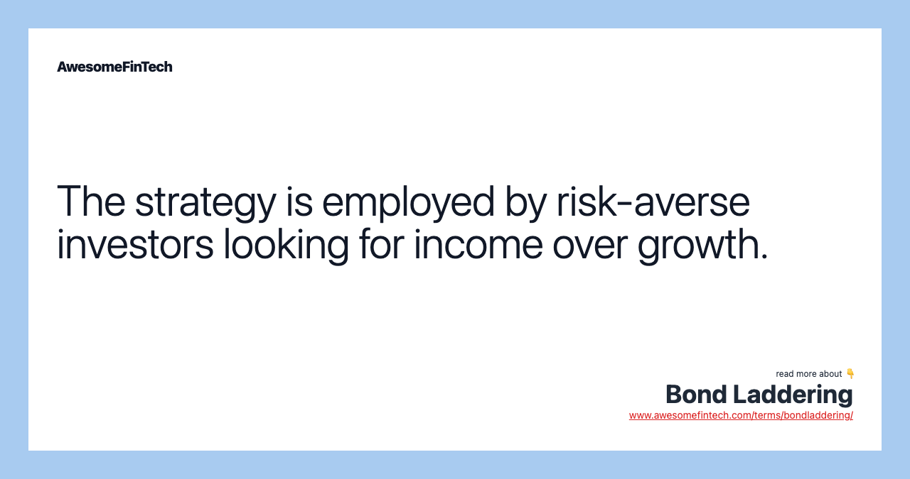 The strategy is employed by risk-averse investors looking for income over growth.