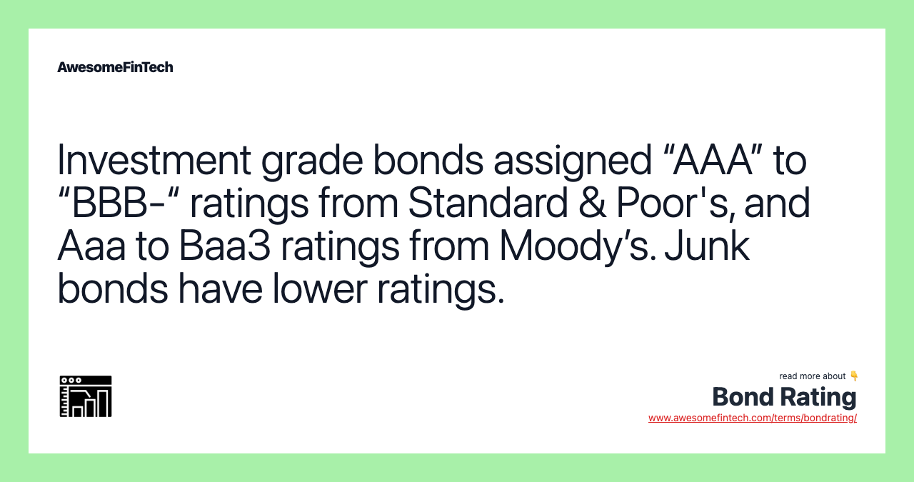 Investment grade bonds assigned “AAA” to “BBB-“ ratings from Standard & Poor's, and Aaa to Baa3 ratings from Moody’s. Junk bonds have lower ratings.