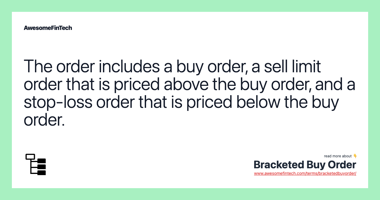 The order includes a buy order, a sell limit order that is priced above the buy order, and a stop-loss order that is priced below the buy order.