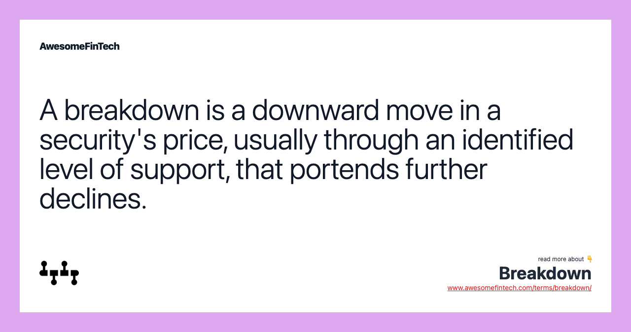 A breakdown is a downward move in a security's price, usually through an identified level of support, that portends further declines.