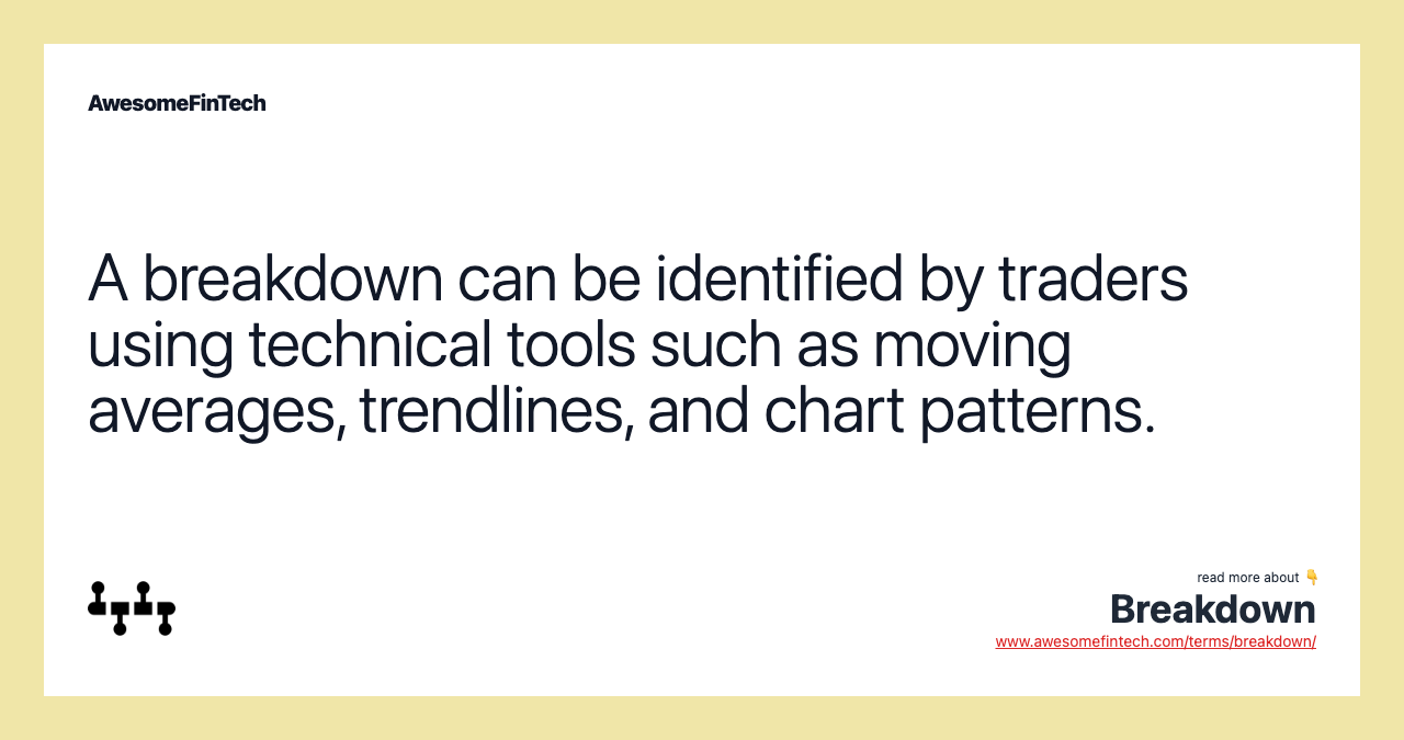 A breakdown can be identified by traders using technical tools such as moving averages, trendlines, and chart patterns.