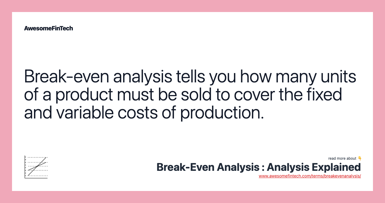 Break-even analysis tells you how many units of a product must be sold to cover the fixed and variable costs of production.