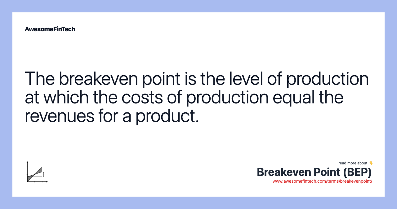 The breakeven point is the level of production at which the costs of production equal the revenues for a product.