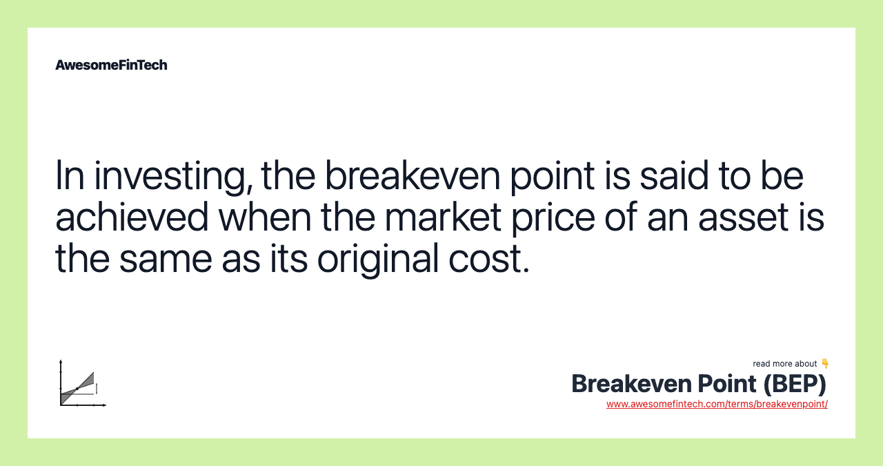 In investing, the breakeven point is said to be achieved when the market price of an asset is the same as its original cost.
