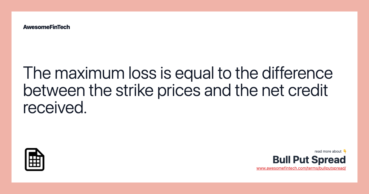 The maximum loss is equal to the difference between the strike prices and the net credit received.