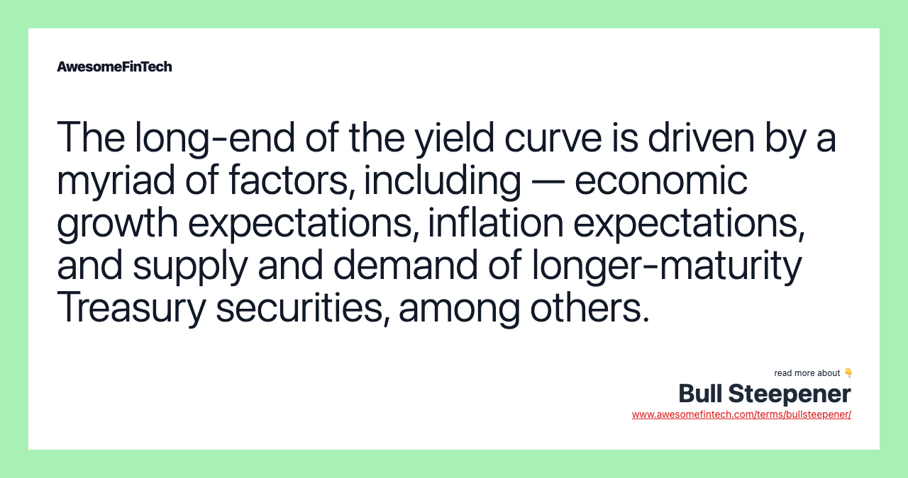 The long-end of the yield curve is driven by a myriad of factors, including — economic growth expectations, inflation expectations, and supply and demand of longer-maturity Treasury securities, among others.