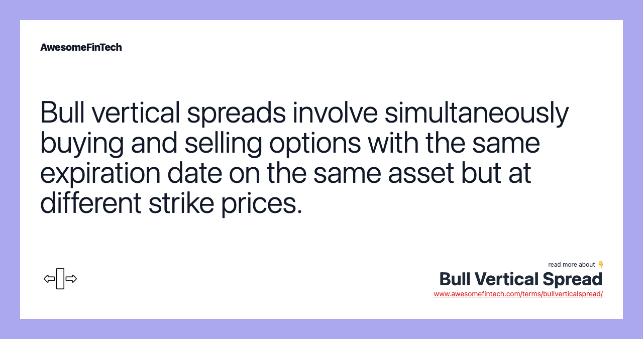 Bull vertical spreads involve simultaneously buying and selling options with the same expiration date on the same asset but at different strike prices.