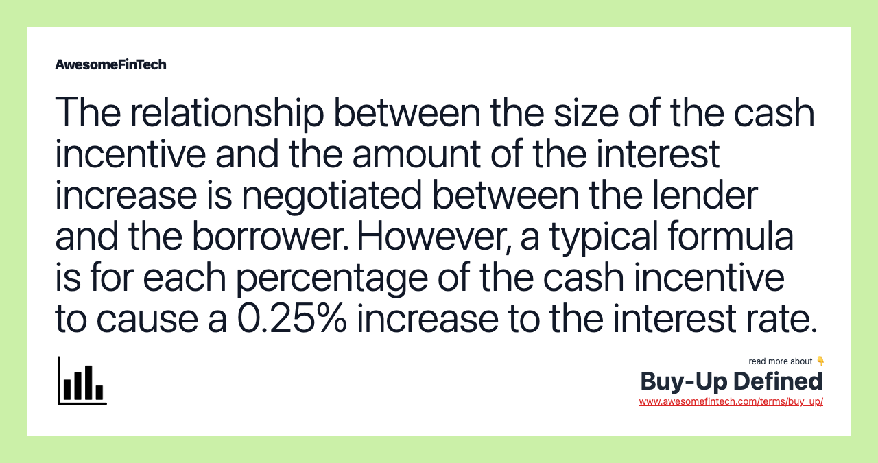 The relationship between the size of the cash incentive and the amount of the interest increase is negotiated between the lender and the borrower. However, a typical formula is for each percentage of the cash incentive to cause a 0.25% increase to the interest rate.