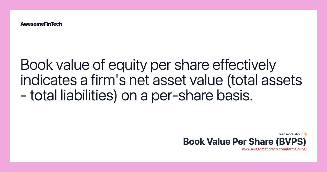 Book value of equity per share effectively indicates a firm's net asset value (total assets - total liabilities) on a per-share basis.