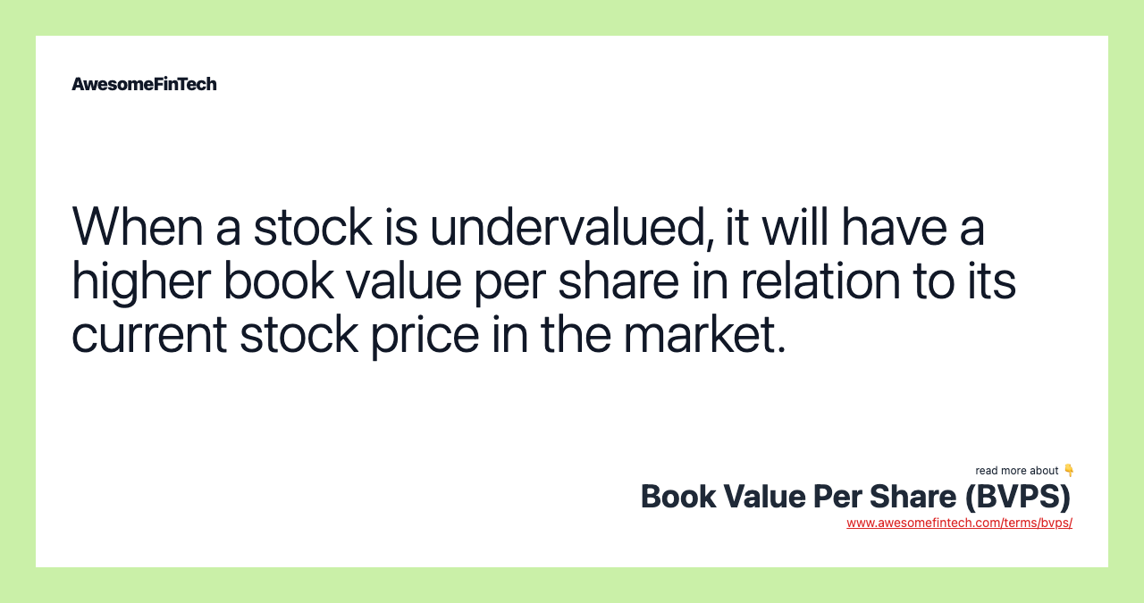 When a stock is undervalued, it will have a higher book value per share in relation to its current stock price in the market.