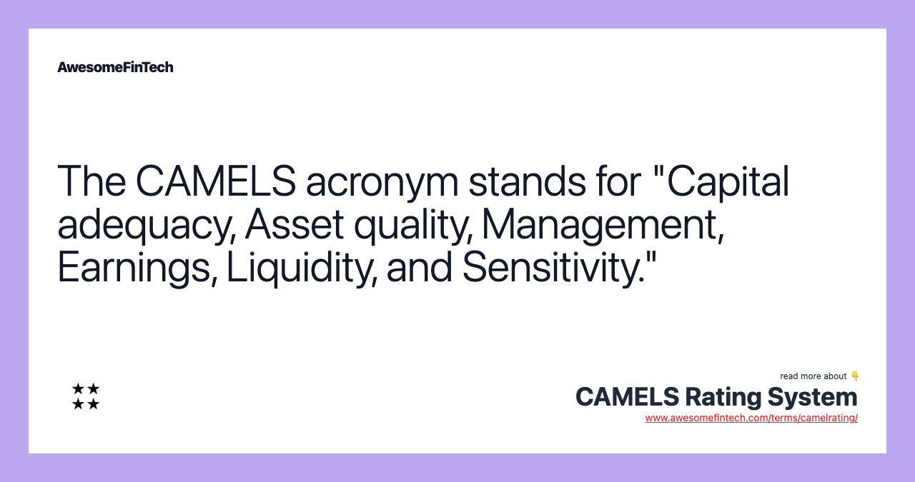 The CAMELS acronym stands for "Capital adequacy, Asset quality, Management, Earnings, Liquidity, and Sensitivity."