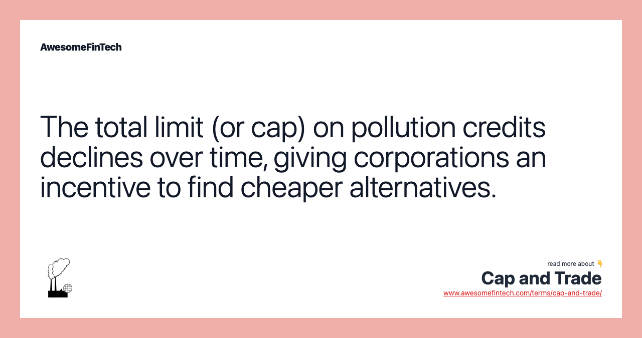 The total limit (or cap) on pollution credits declines over time, giving corporations an incentive to find cheaper alternatives.