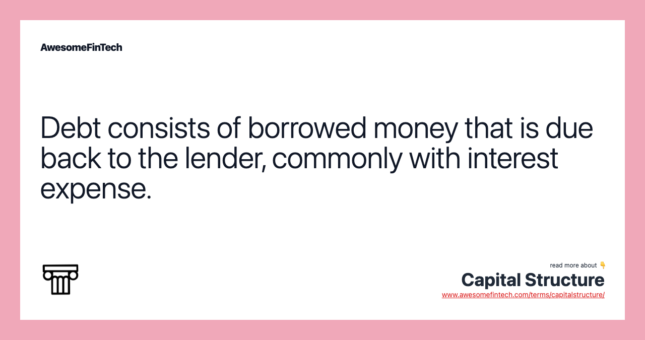 Debt consists of borrowed money that is due back to the lender, commonly with interest expense.