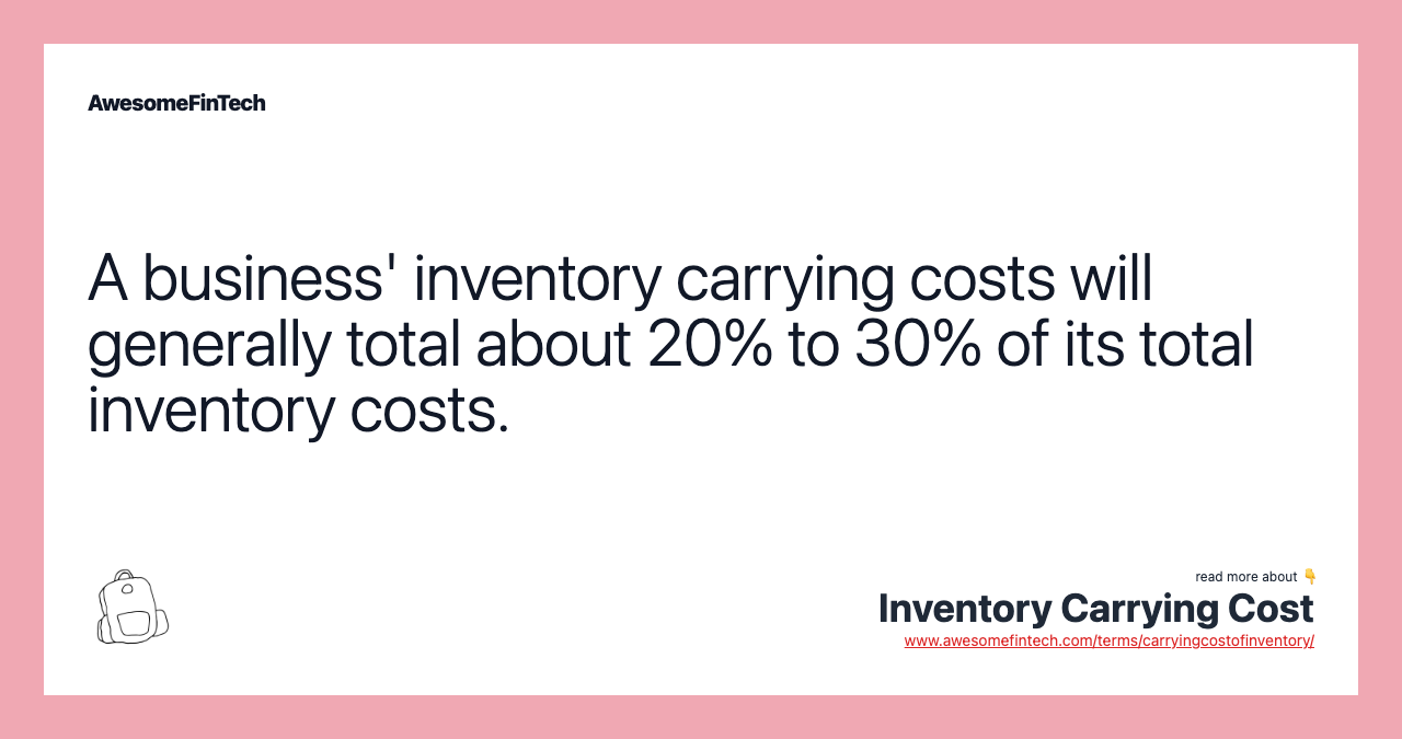 A business' inventory carrying costs will generally total about 20% to 30% of its total inventory costs.