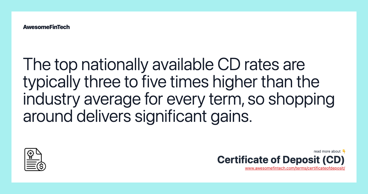 The top nationally available CD rates are typically three to five times higher than the industry average for every term, so shopping around delivers significant gains.