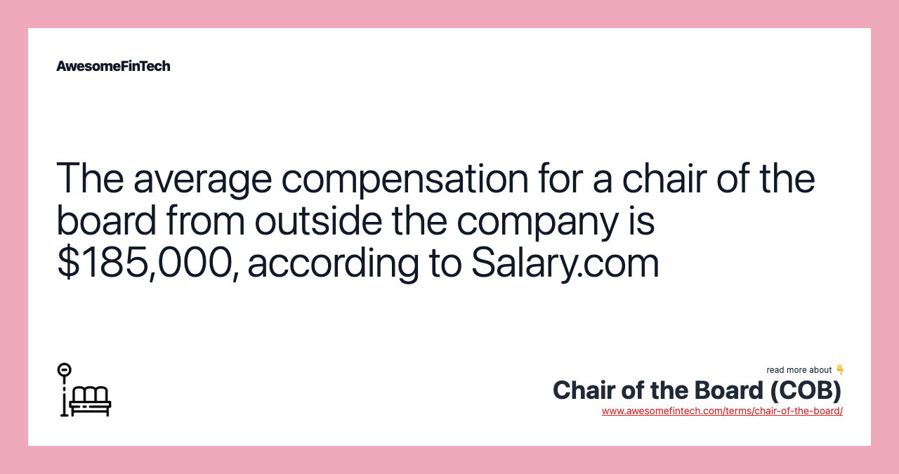 The average compensation for a chair of the board from outside the company is $185,000, according to Salary.com