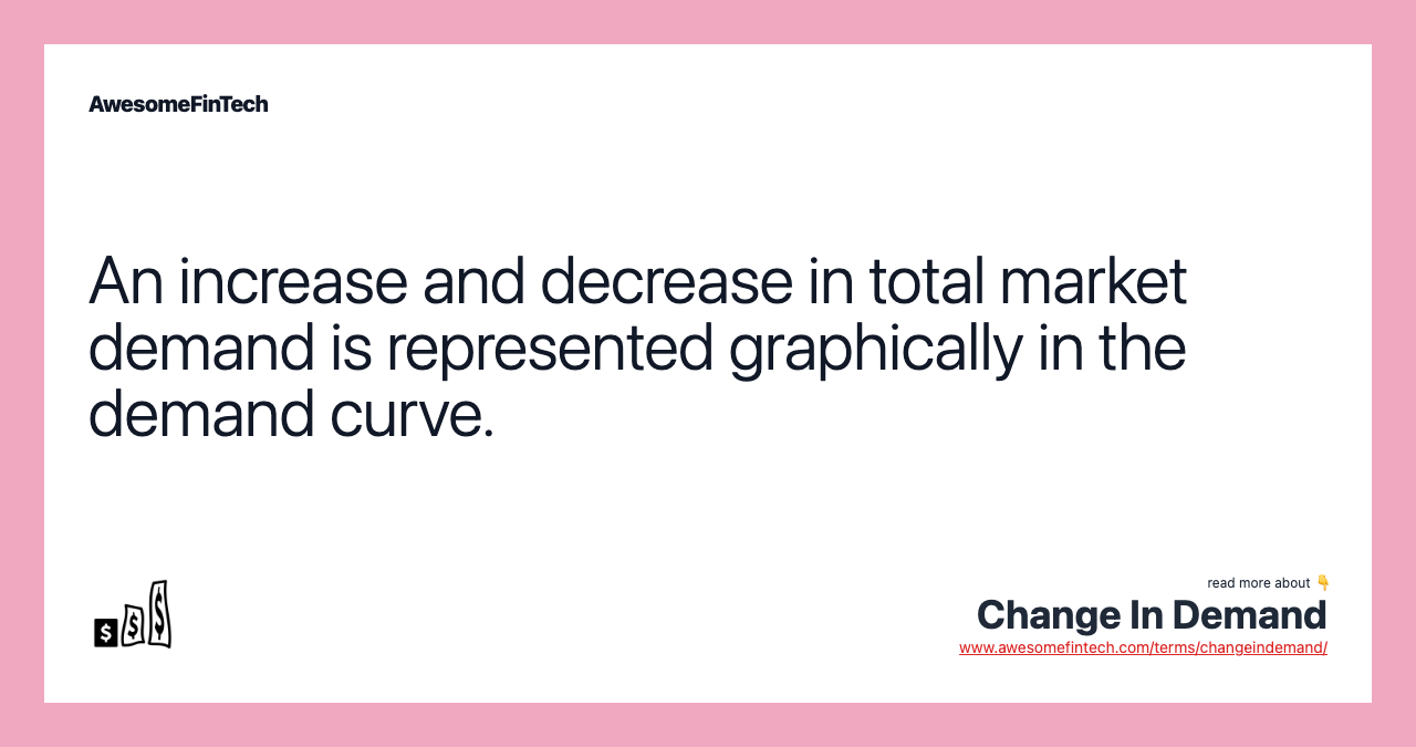 An increase and decrease in total market demand is represented graphically in the demand curve.