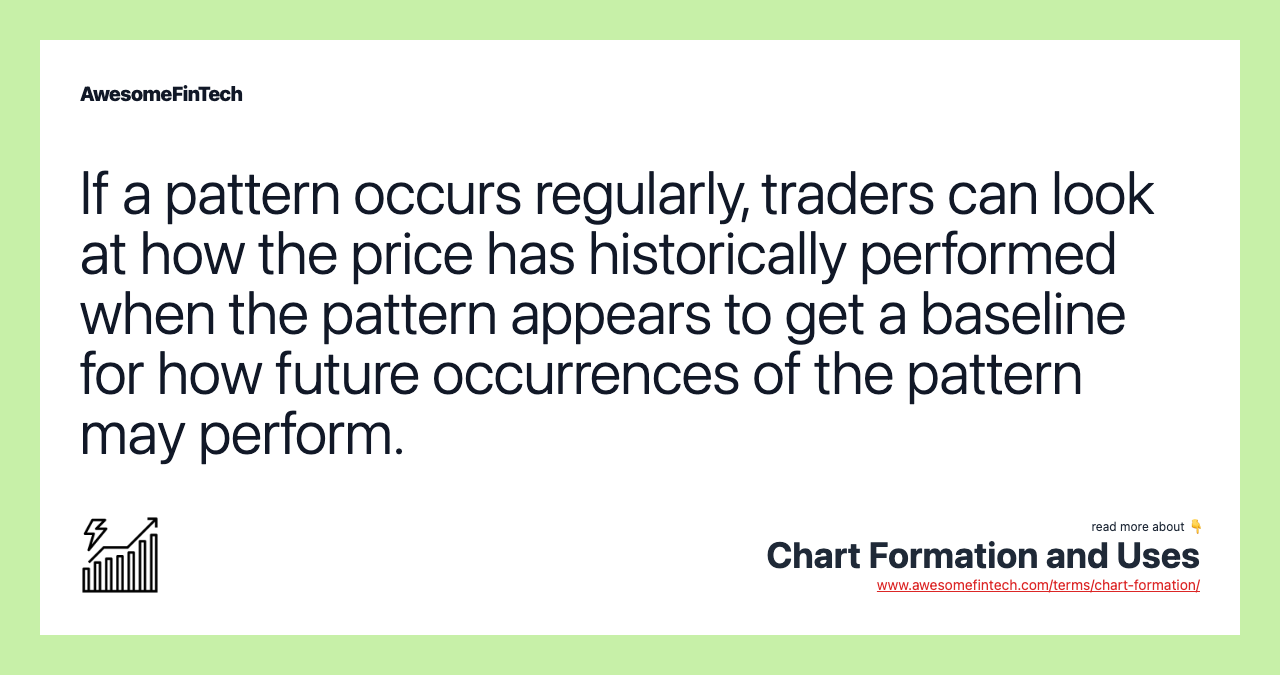 If a pattern occurs regularly, traders can look at how the price has historically performed when the pattern appears to get a baseline for how future occurrences of the pattern may perform.