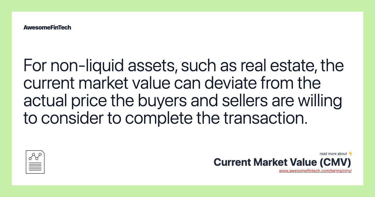 For non-liquid assets, such as real estate, the current market value can deviate from the actual price the buyers and sellers are willing to consider to complete the transaction.
