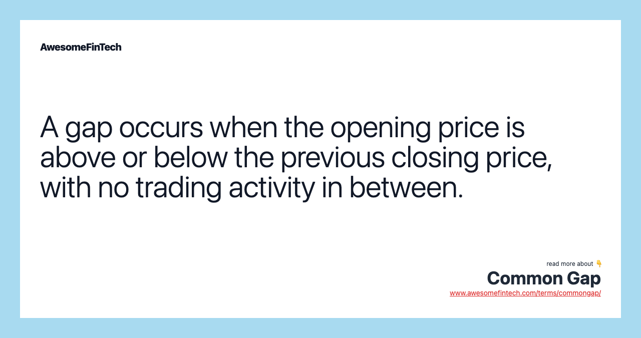 A gap occurs when the opening price is above or below the previous closing price, with no trading activity in between.