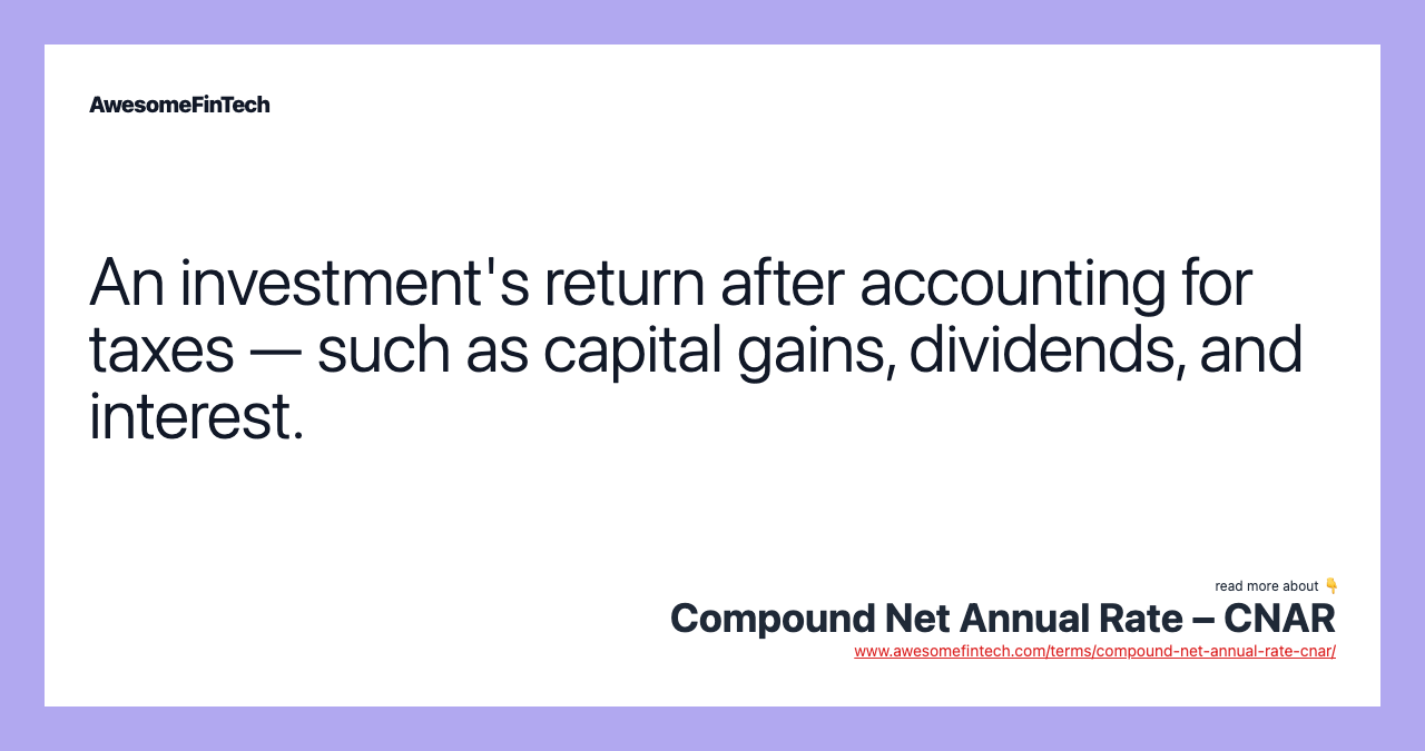 An investment's return after accounting for taxes — such as capital gains, dividends, and interest.
