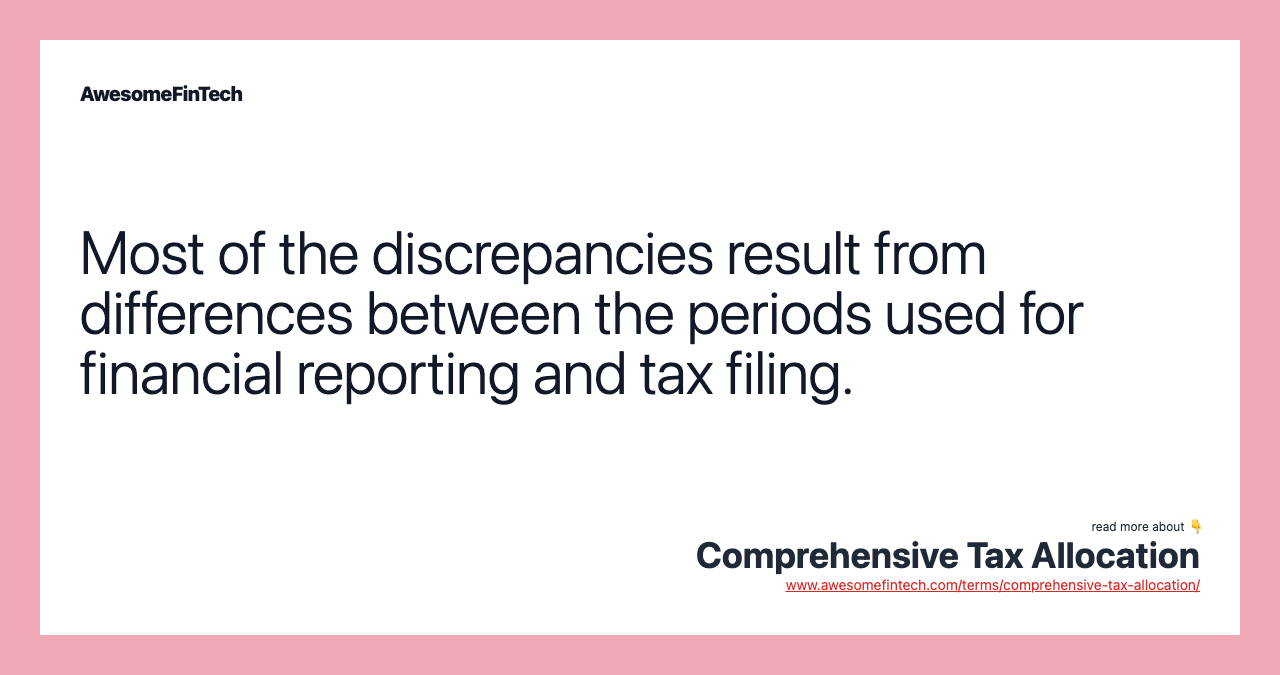 Most of the discrepancies result from differences between the periods used for financial reporting and tax filing.